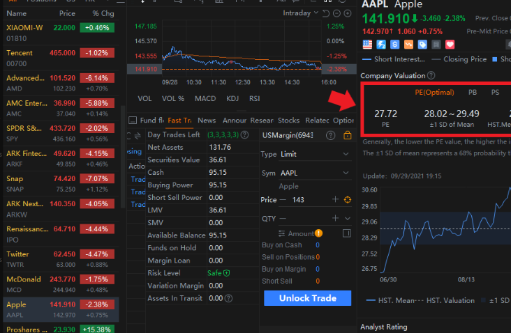 Value Investing Definition,What is value investing?