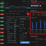 How to control emotions to make investments more rational?